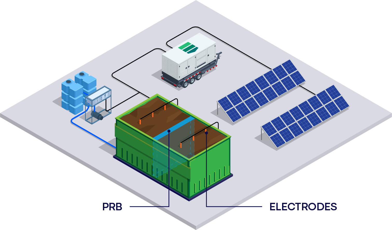 pr-earthguard-prb-pilot-diagram-iso-web.png (277 KB)