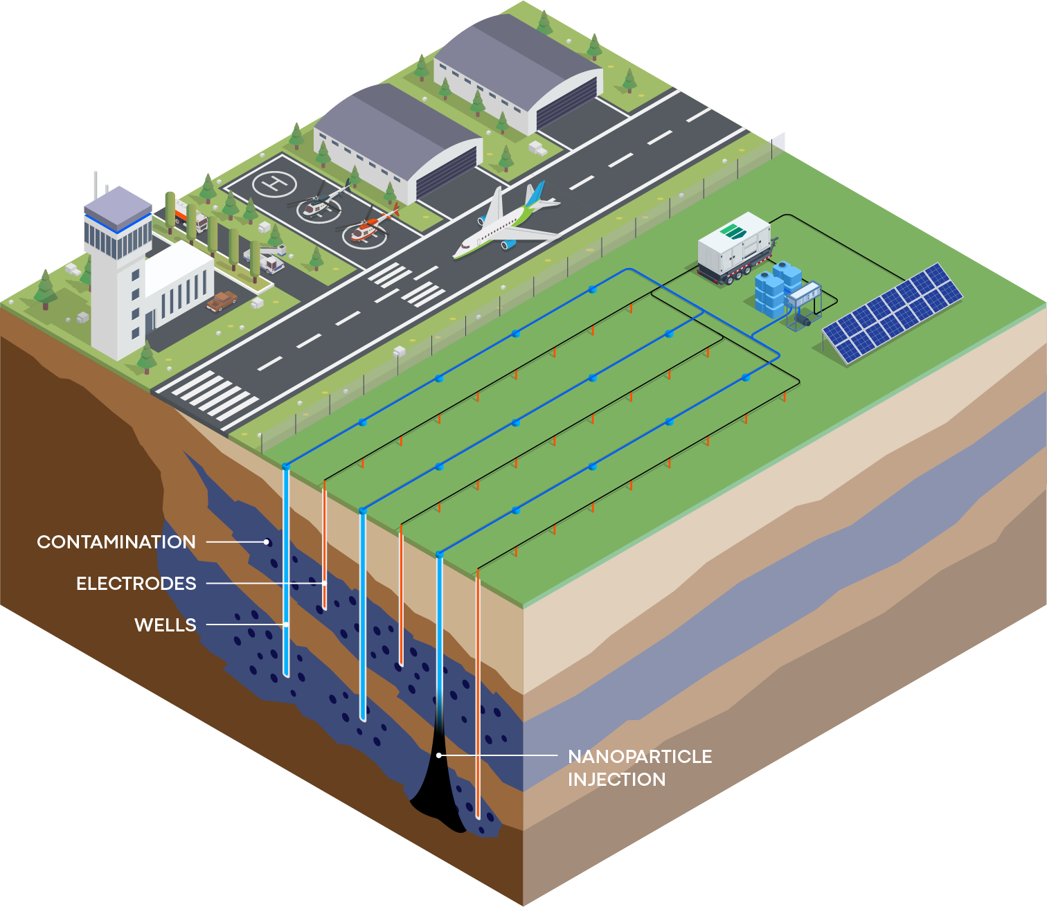 pr-waterguard-nano-airport-iso-web.png (385 KB)