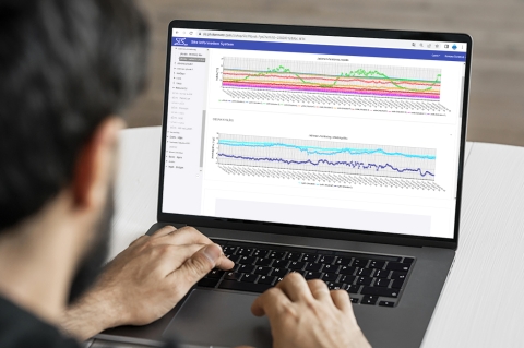 Real-time monitoring systems - Photon Water