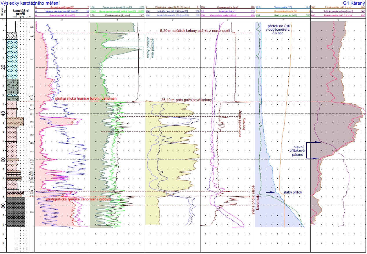 04-diagnost-karotaz.jpg (442 KB)